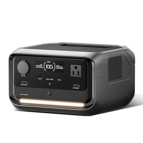 EcoFlow River 3 Plus